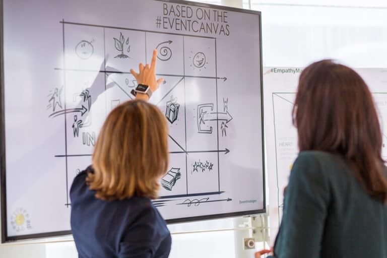 7 habilidades básicas que todo organizador de eventos debe tener Protocolo IMEP 7 habilidades básicas que todo organizador de eventos debe tener Protocolo IMEP